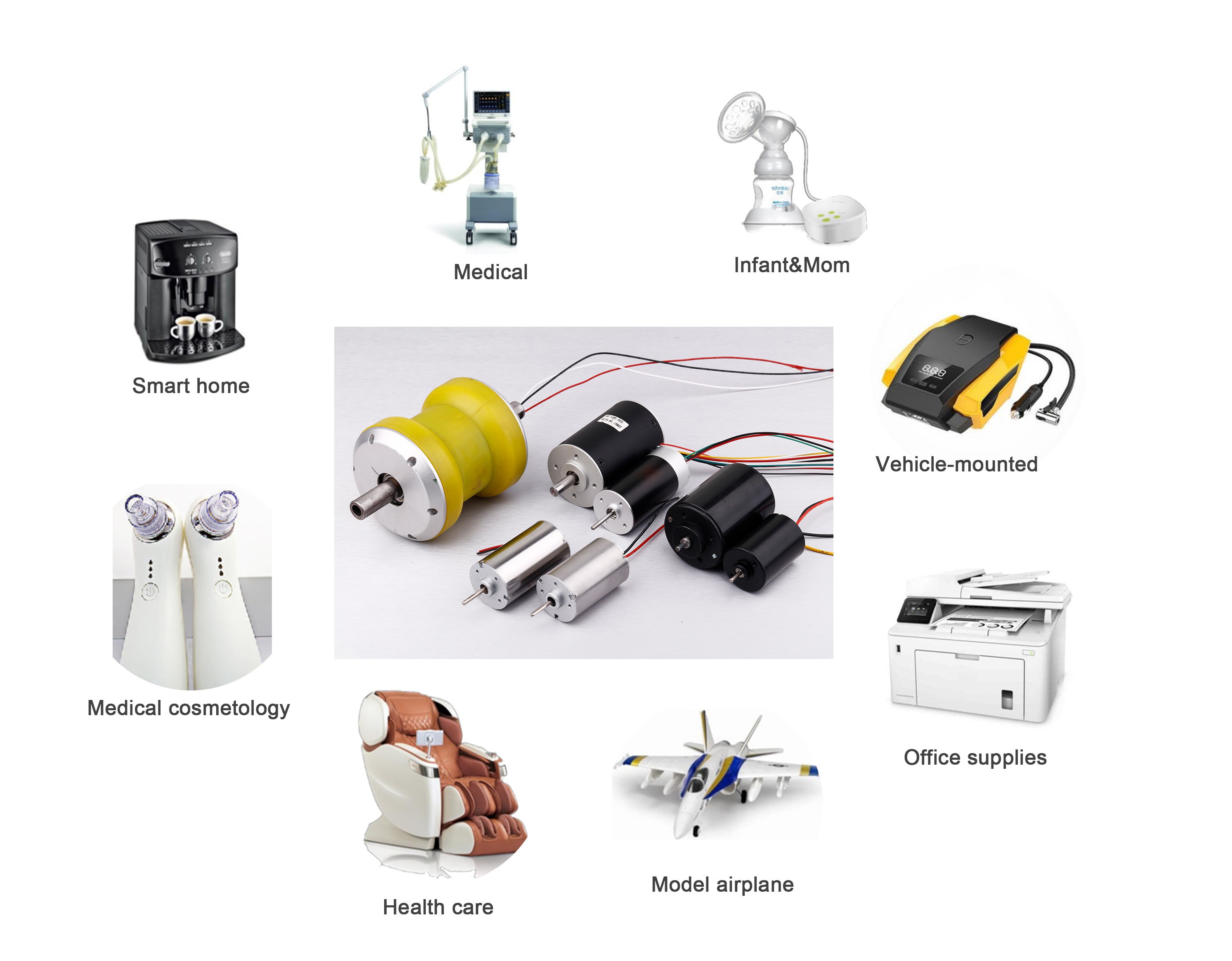 mini brudhless dc motor for pump application